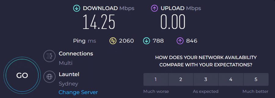 تست سرعت TorGuard انگلستان به Aus