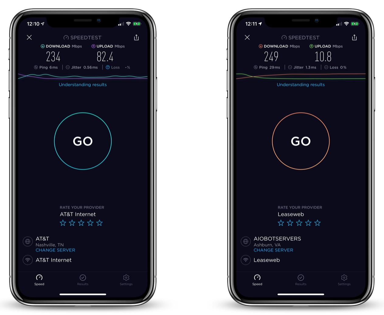 VPN نامحدود سرعت اتصال iOS را بررسی کنید